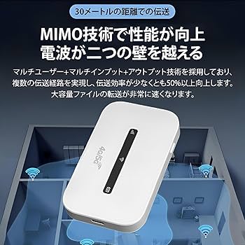 Amazon.co.jp: [Yizibuur]モバイルWiFi モバイルWi-Fiルーター 2025