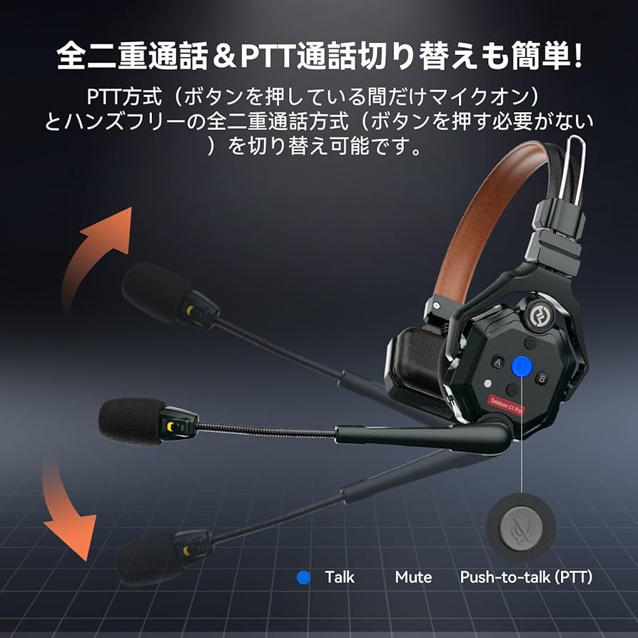 Amazon.co.jp: Hollyland Solidcom C1 Pro-2S ワイヤレス インカム 2台
