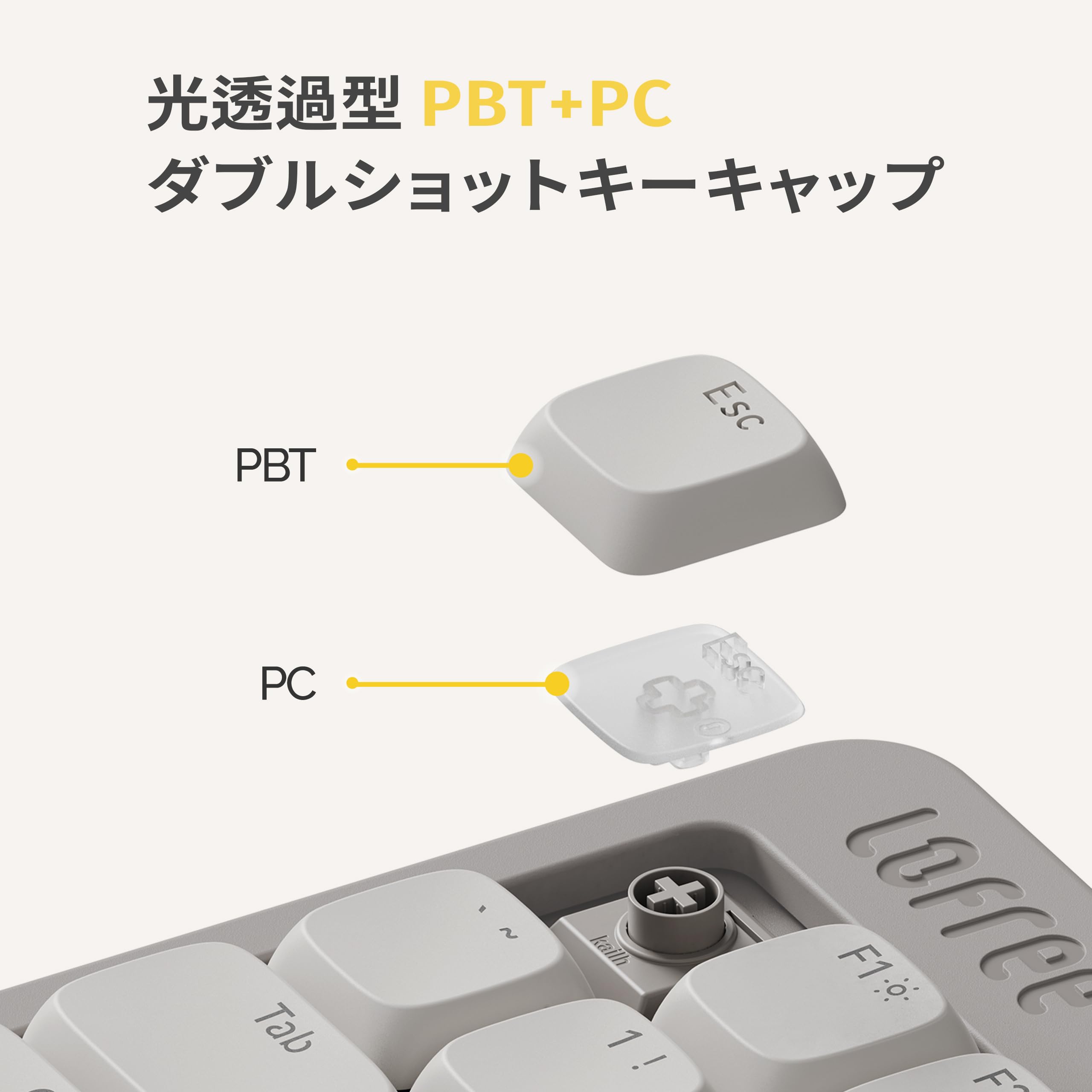 Amazon | Flow Lite 100キーロープロファイルメカニカルキーボード、75