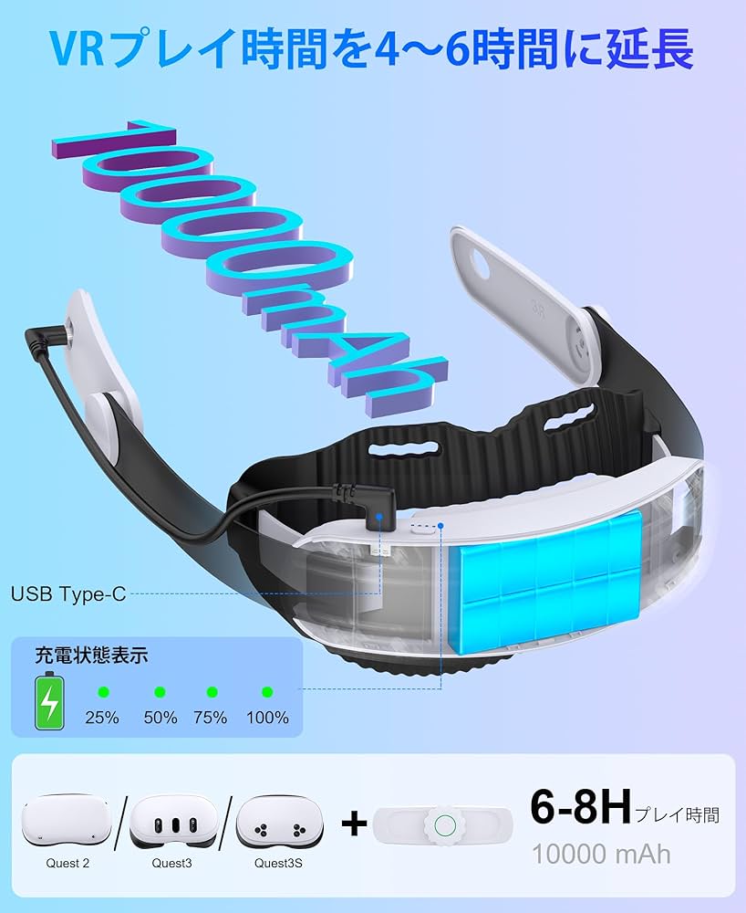 Amazon.co.jp: Quest 3S/Quest 3/Quest 2対応ヘッドストラップ