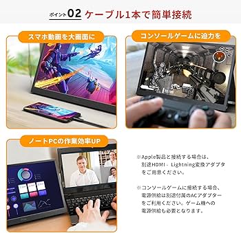 Amazon.co.jp: Pixio PX160 モバイルモニター 15.6インチ FHD IPS 60Hz