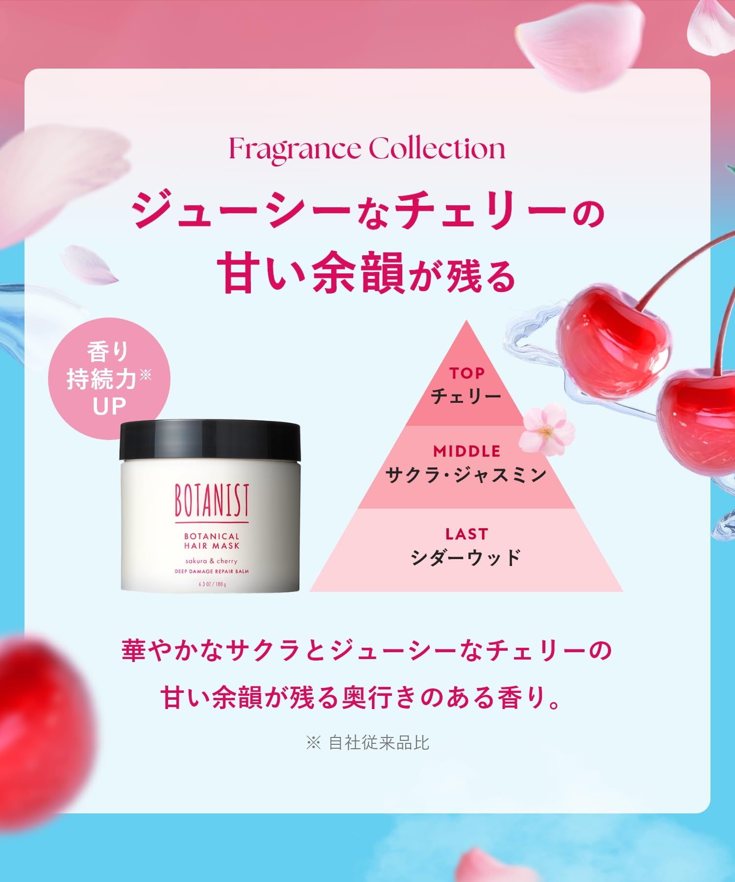 Amazon | [2025春限定] BOTANIST ボタニスト | ヘアマスク ディープ