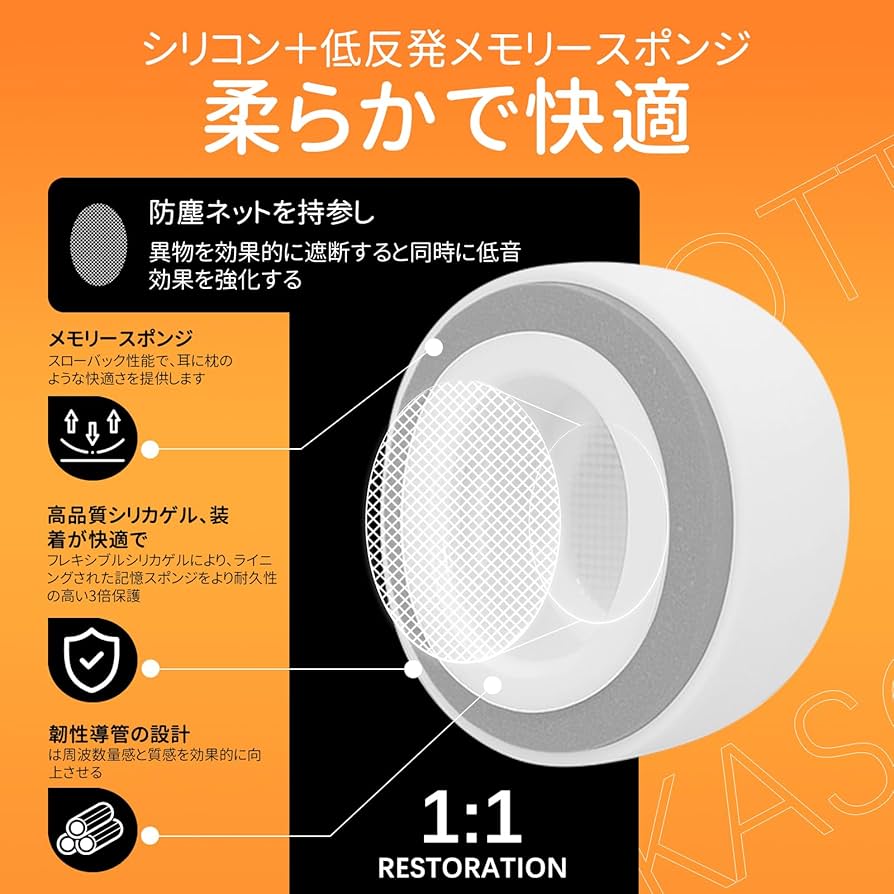 Amazon | 【2025新登場】KASOTT AirPods Pro 3 用 イヤーピース