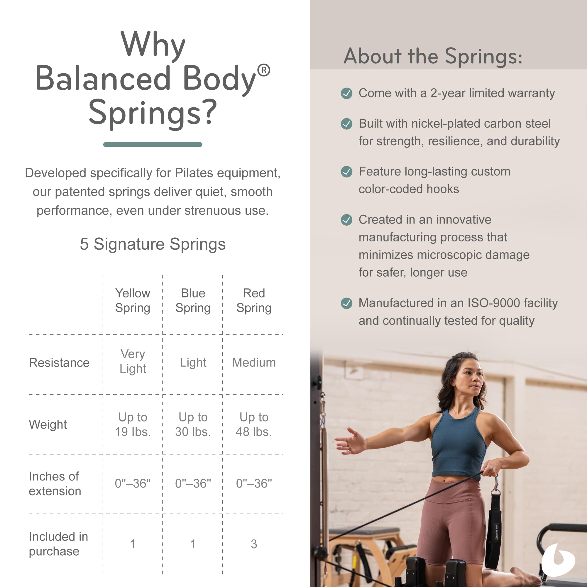 Amazon.co.jp: バランスの取れたボディアレグロリフォーマー、自宅や