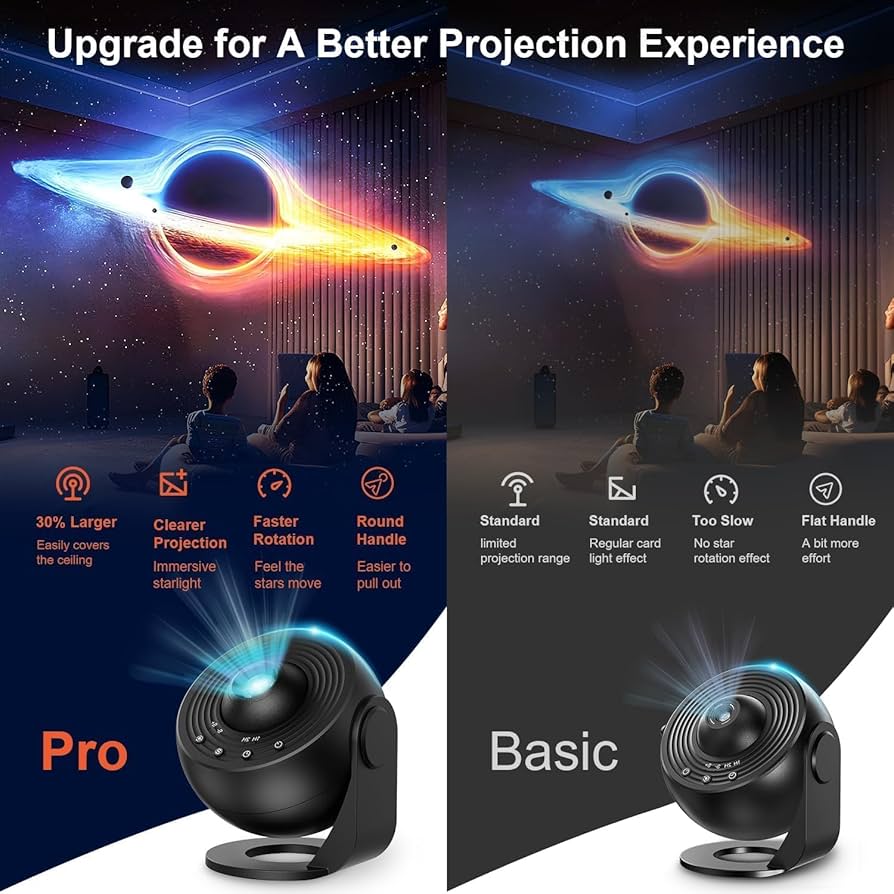 Amazon.com: Galaxy Projector for Bedroom, 13 in 1 Star Projector