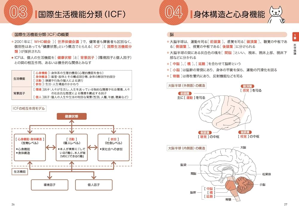 福祉教科書 社会福祉士 出る！出る！要点ブック 第5版 (EXAMPRESS