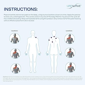 Amazon.com: LifeWave IceWave Patches – Fast-Acting and Non