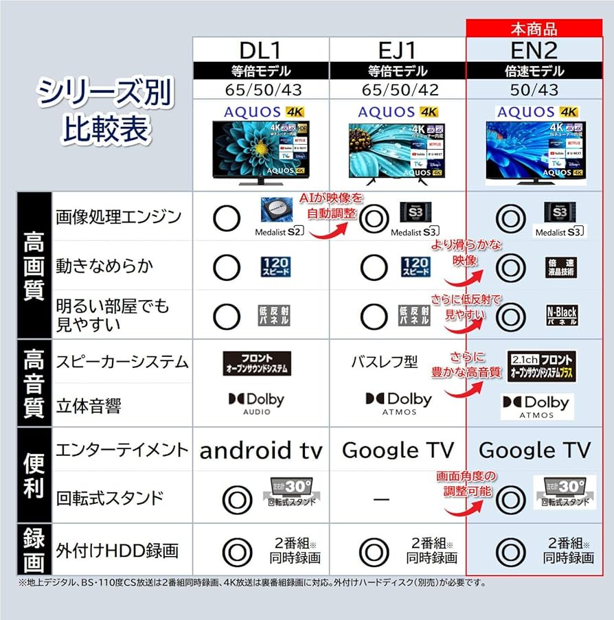 Amazon | シャープ 43V型 4K 液晶 テレビ AQUOS 4T-C43EN2 N-Black