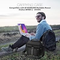 Amazon.com: OURHZTB Carrying Case Compatible with ECOFLOW River 3