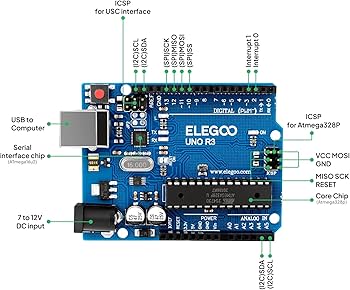 Amazon.com: ELEGOO UNO R3 Project Most Complete Starter Kit with