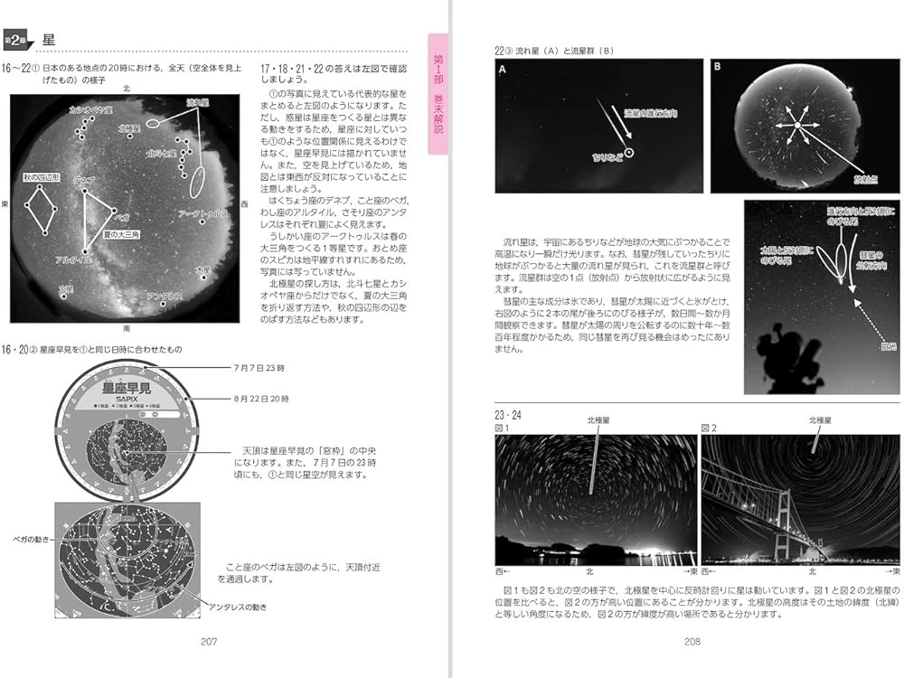改訂版 理科コアプラス (サピックスメソッド) | サピックス小学部 |本
