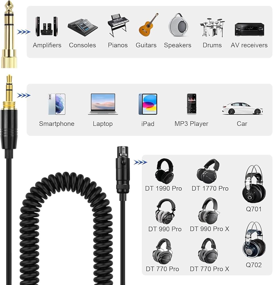 Amazon.com: Replacement Audio Cable for Beyerdynamic DT 1990 Pro