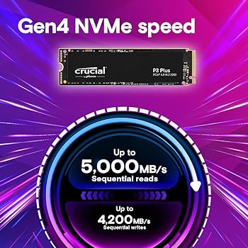 Amazon.com: Crucial P3 Plus PCIe Gen4 NVMe 2TB SSD, Up to 5,000MB