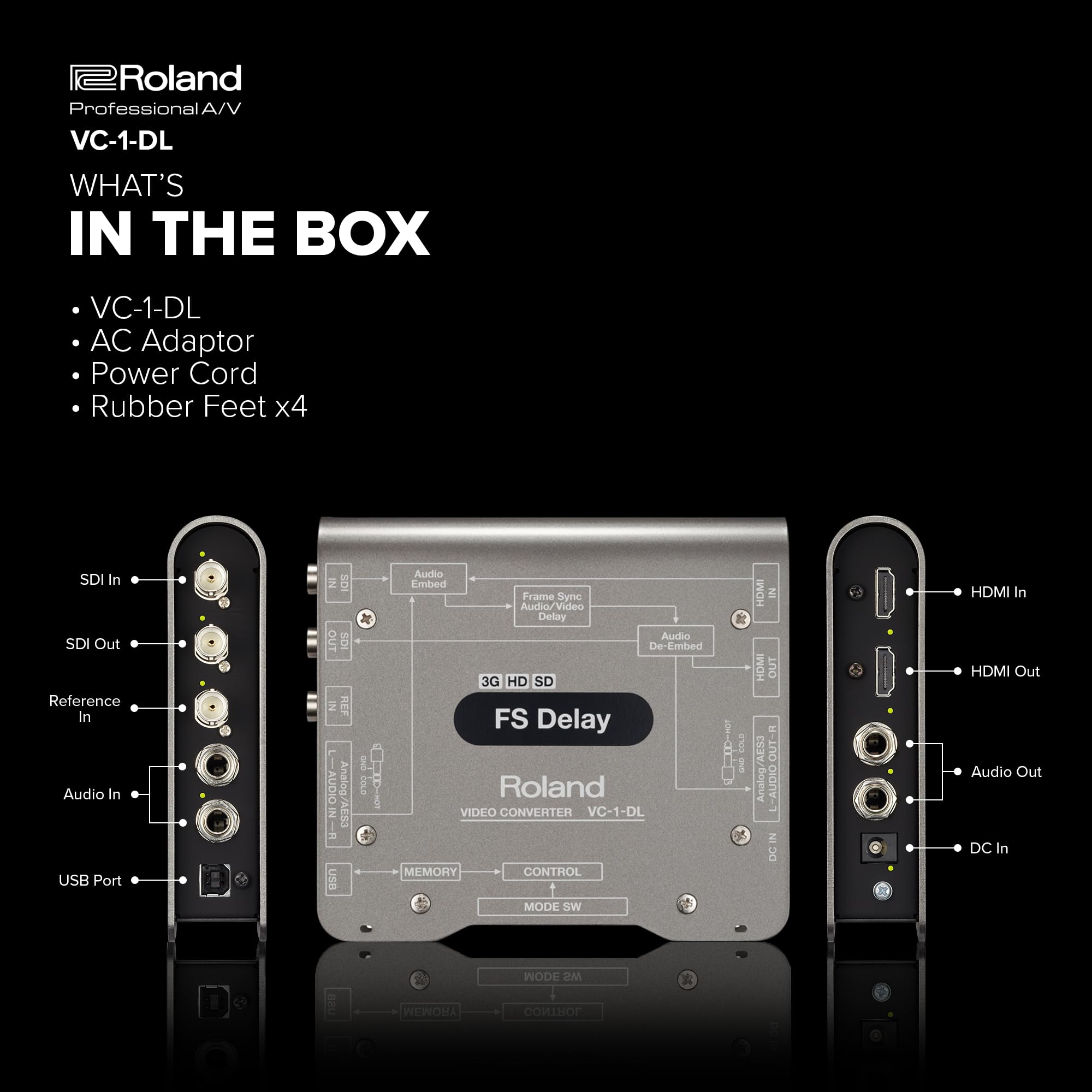 Amazon | Roland Provessional A/V VC-1-DL 双方向 SDI/HDMI ビデオ