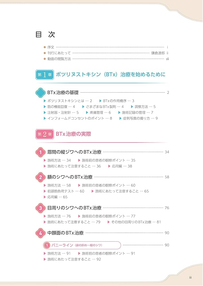 BTx TUNING:ボツリヌストキシンによる表情筋調律 | 西田美穂, 西田真