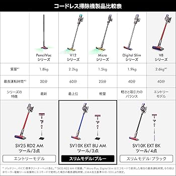 Amazon | Dyson(ダイソン) 掃除機 コードレス Dyson V8 Slim Fluffy