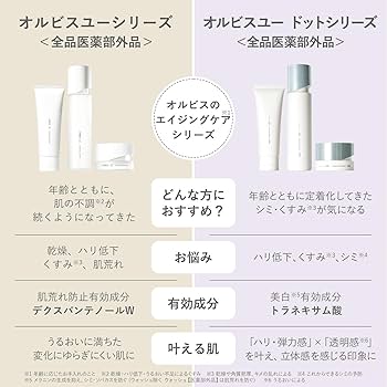Amazon.co.jp: ORBIS(オルビス) 医薬部外品 オルビスユー ジェル