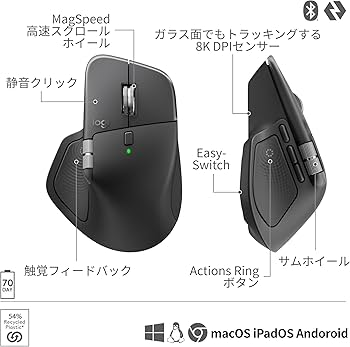 Amazon.co.jp: ロジクール MX MASTER 4 アドバンスド ワイヤレス