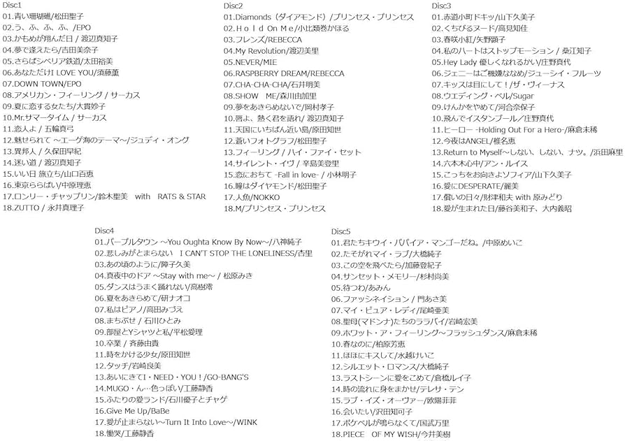 Amazon.co.jp: クリスタルの歌姫たち female pop songs of the 80's CD