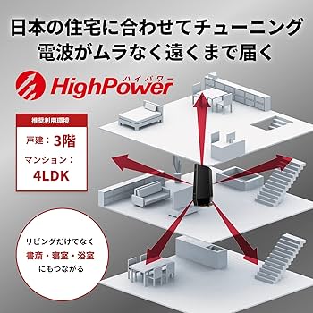 Amazon | 【Amazon.co.jp限定】 バッファロー WiFi ルーター無線LAN Wi