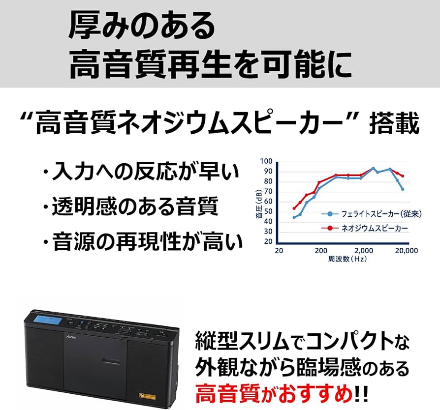 Amazon.co.jp: TOSHIBA(東芝) TY-ANX1(K) ハイスペック CD ラジオ