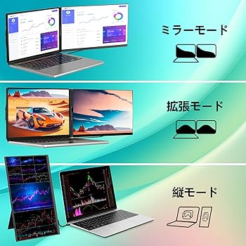 Amazon.co.jp: モバイルモニター 15.6インチ【2025新型ノートパソコン