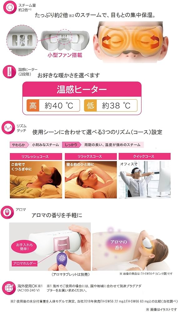 Amazon | パナソニック 目もとエステ 白 EH-SW66-W | パナソニック
