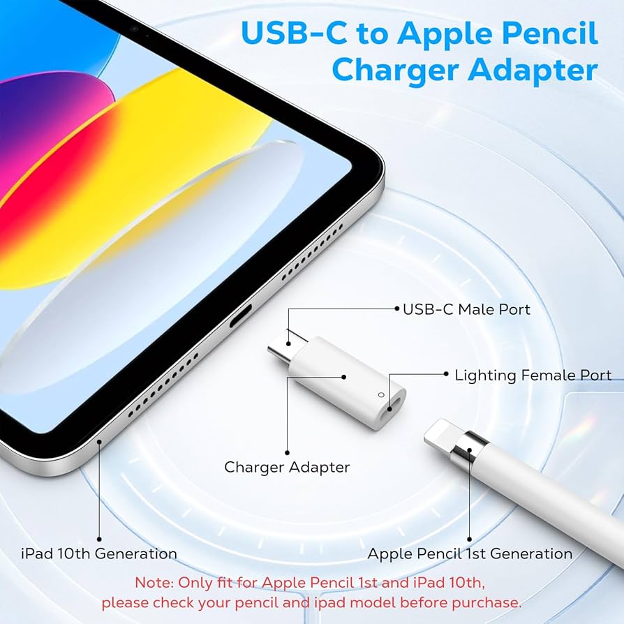 MoKo USB C to Pencil Charging Adapter Compatible with Apple Pencil