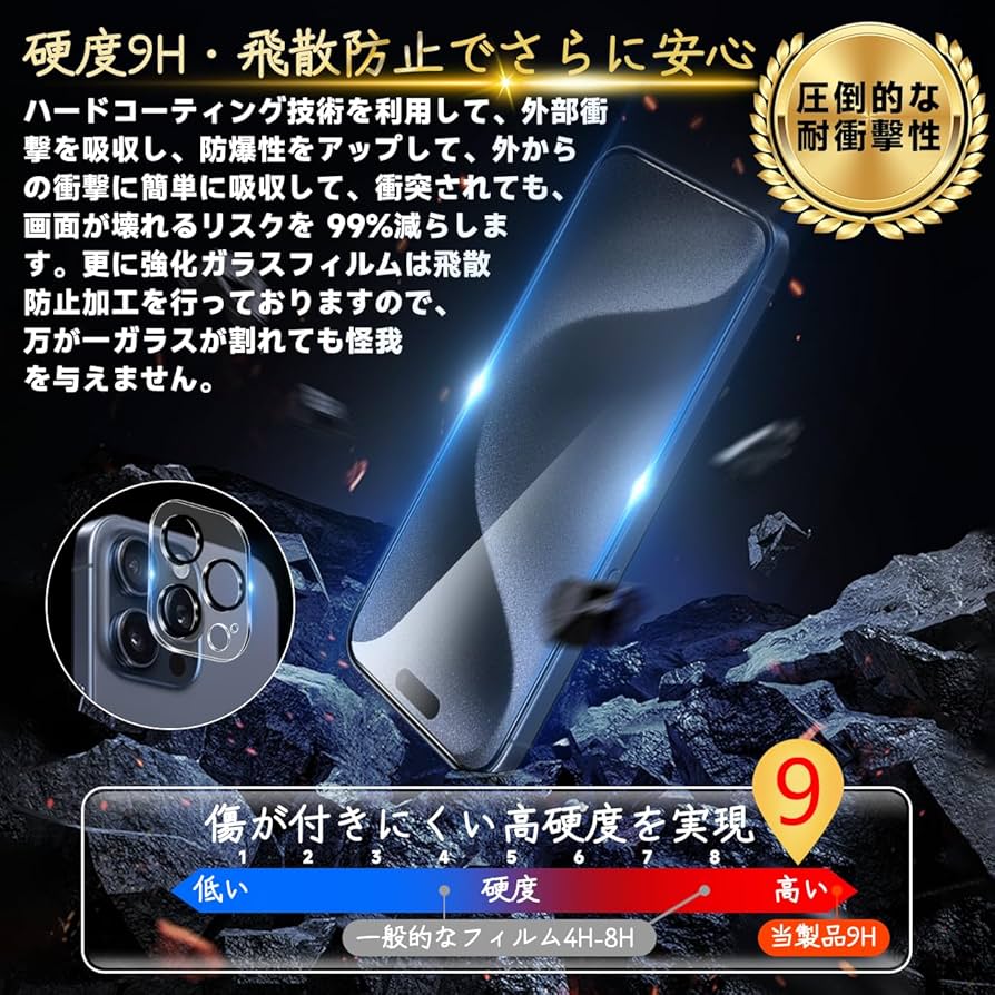 Amazon | 旭硝子 iPhone15 Pro Max ガラスフィルム 2*フィルム + 2