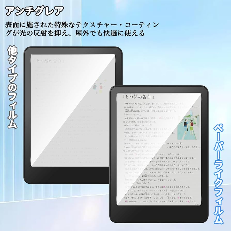 Amazon.co.jp: For New Kindle Paperwhite 12世代 フィルム 7インチ