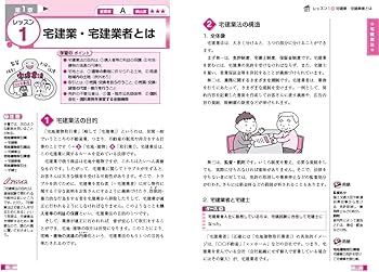 2021年版 ユーキャンの宅建士 速習レッスン (ユーキャンの資格試験