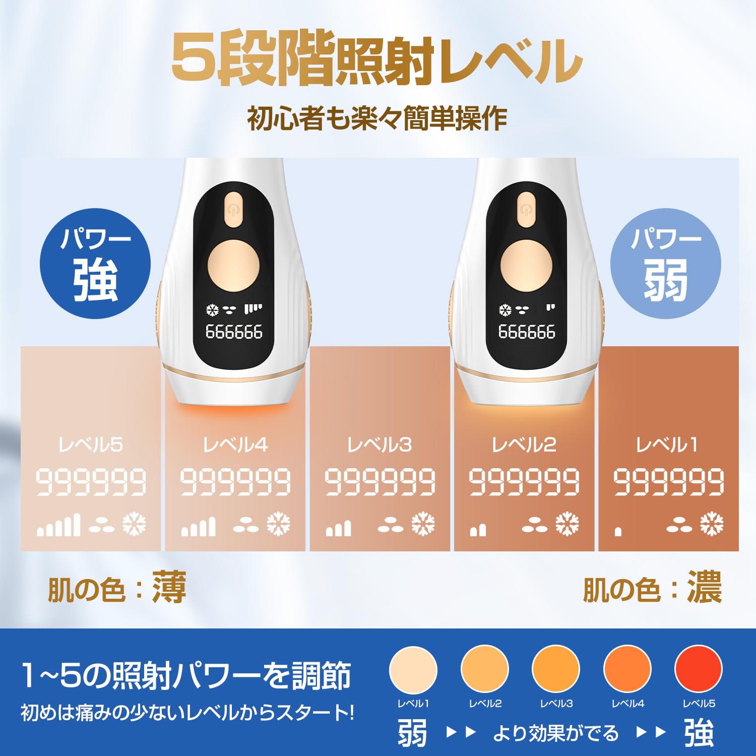 Amazon.co.jp: VIO対応【サロン級IPL光】メンズ 髭 レディース 全身