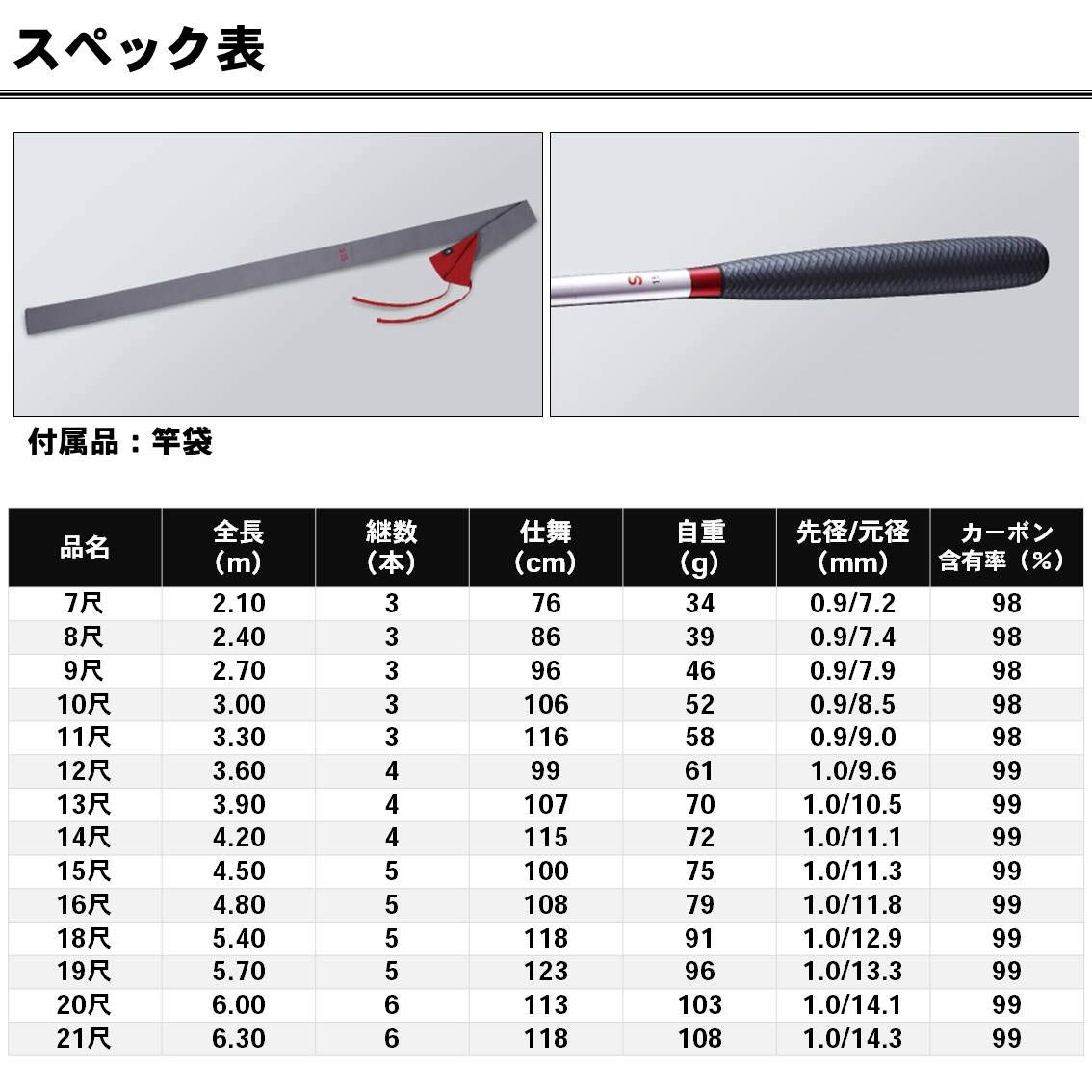 Amazon | ダイワ(DAIWA) へら竿 HERA S 8 釣り竿 | ダイワ(DAIWA