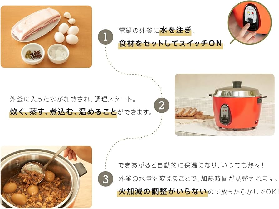 Amazon | 【TATUNG 公式販売店】大同電鍋 10合 外鍋ステンレス製ー白色