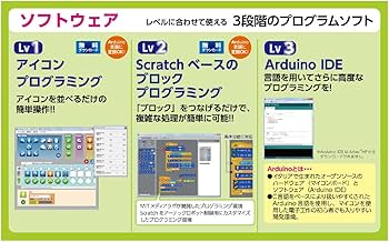 Amazon.co.jp: アーテック 電池ボックス 153102 単3電池3本用: 家電