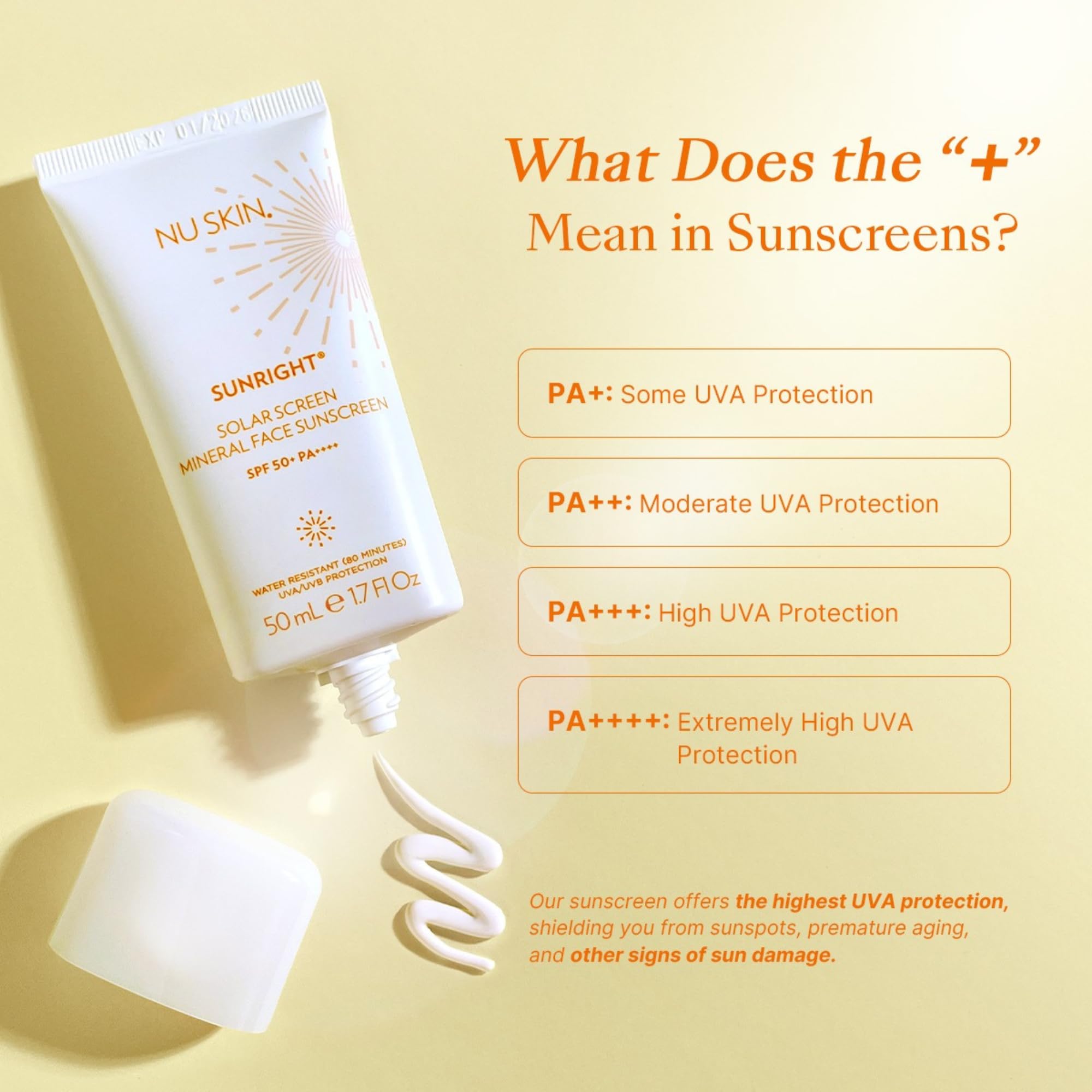 Amazon.com: Nu Skin Sunright Solar Sunscreen SPF 50+ | Broad