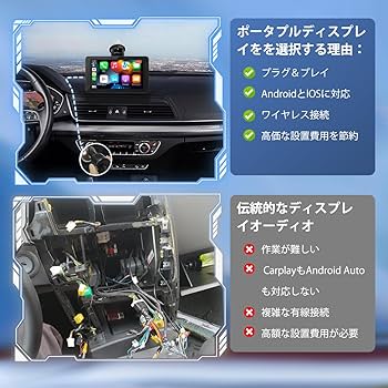 Amazon.co.jp: ディスプレイオーディオ 7インチ ポータブル カー