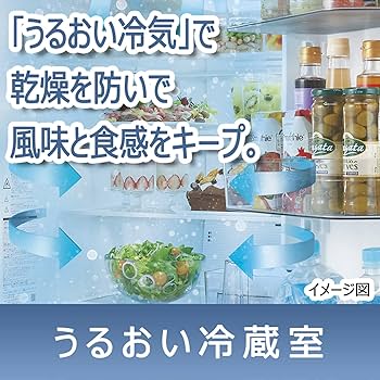 Amazon.co.jp: 東芝 冷蔵庫 幅65㎝ 462L グランホワイト GR-U460FH (EW
