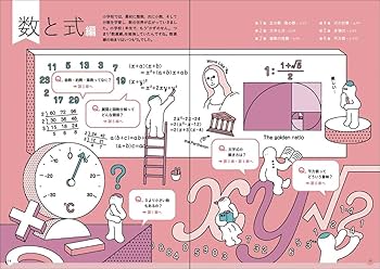わかるをつくる 中学数学 新装版 (パーフェクトコース参考書) | 学研
