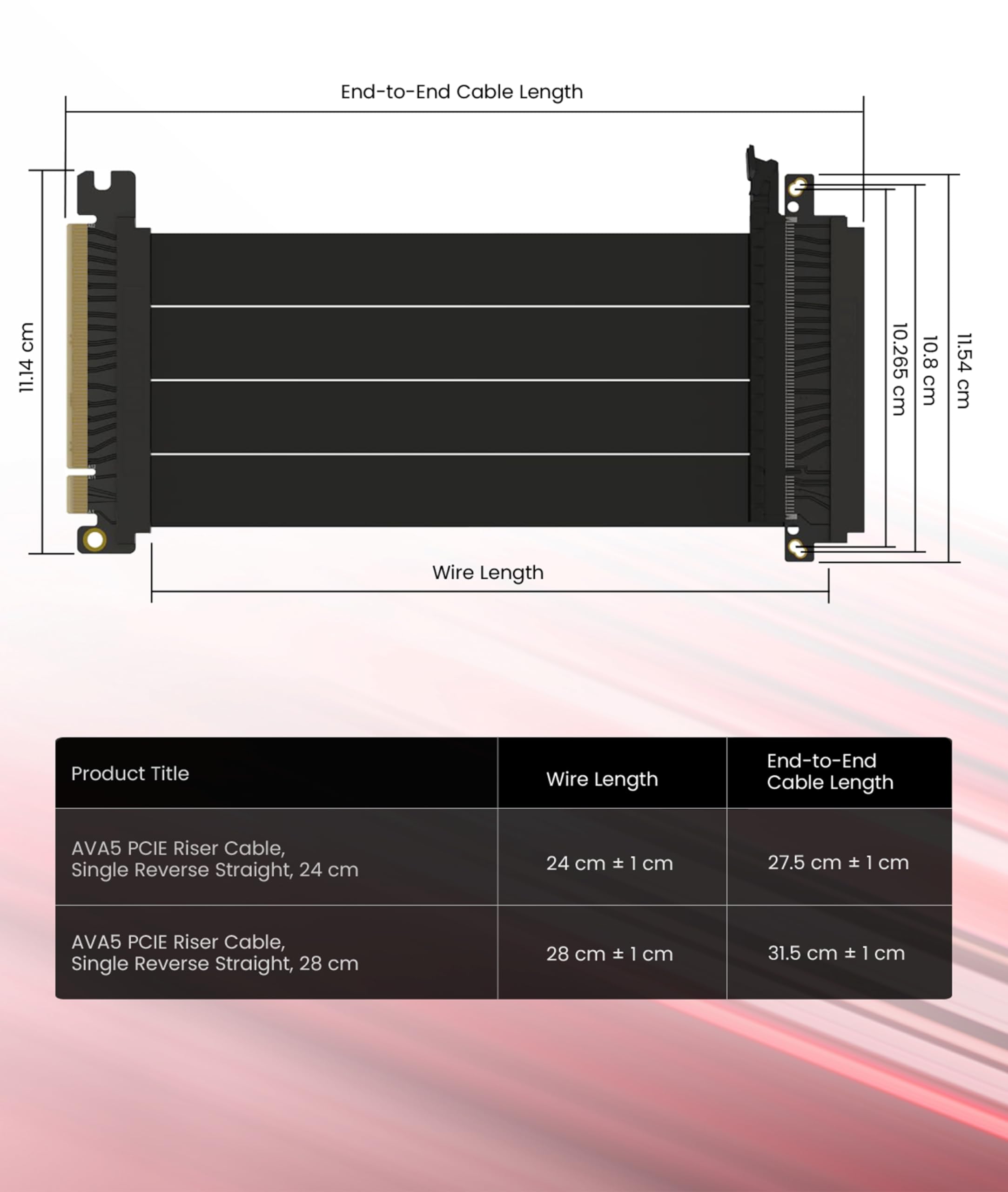 Amazon.co.jp: LINKUP - AVA5 PCIE 5.0 ライザーケーブル | RTX5090