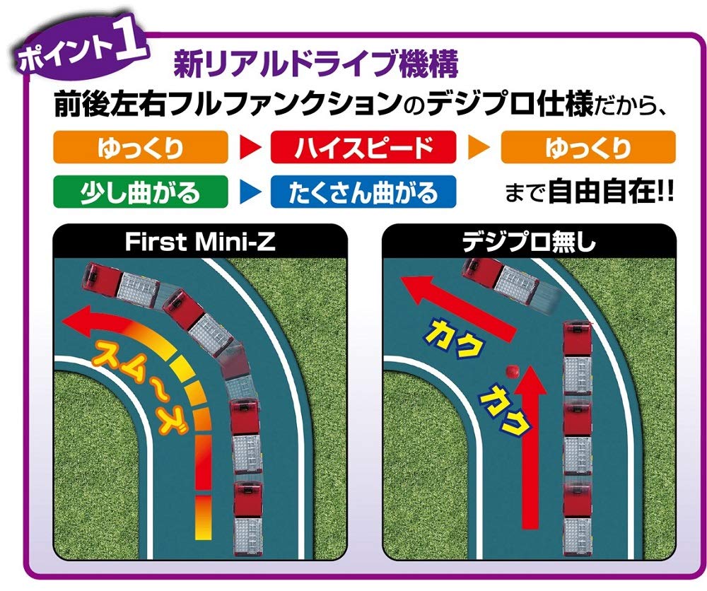 Amazon.co.jp: キョウショウ エッグ 1/28スケールRC ファースト