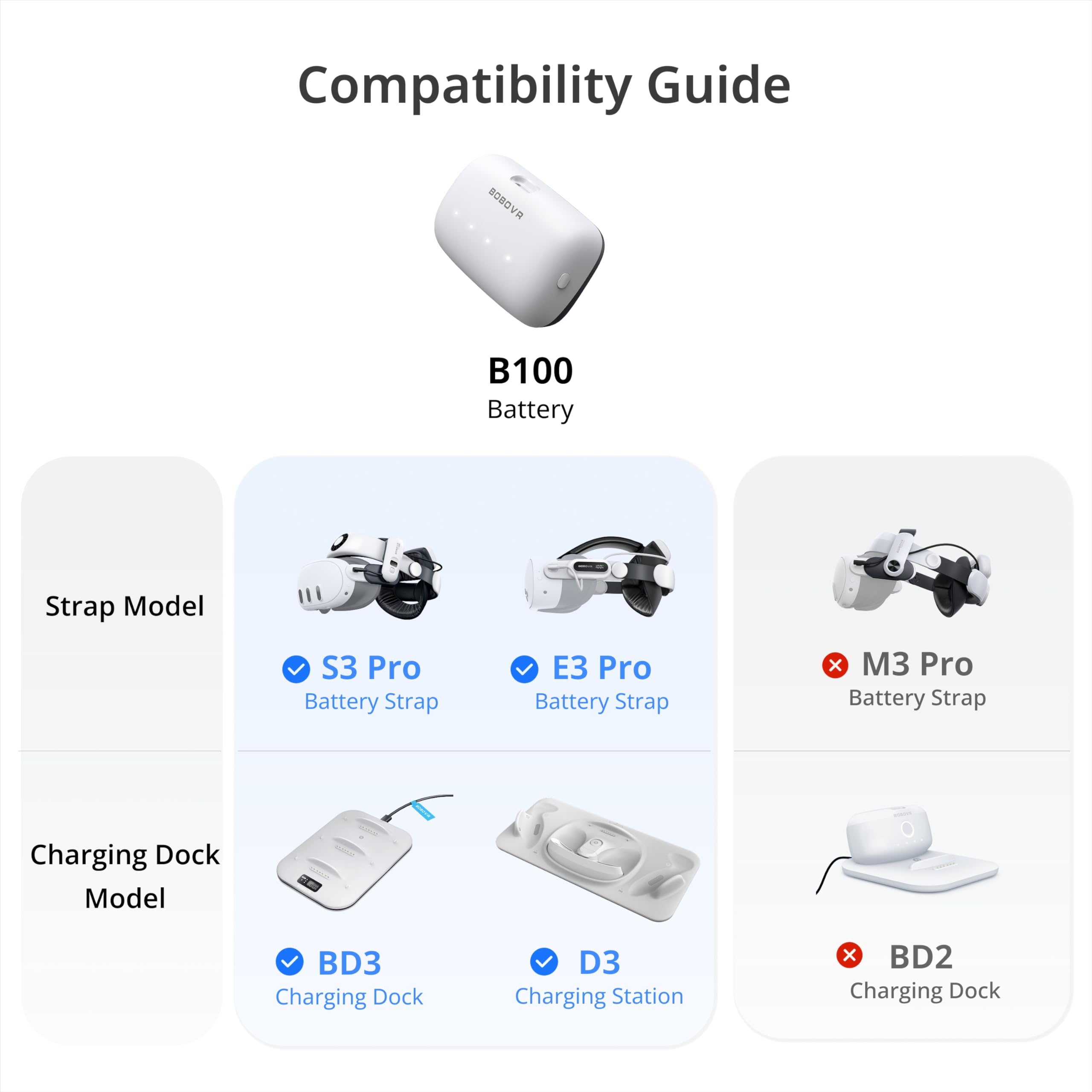 BOBOVR B100 Battery Pack for S3 Pro Replacement 10000mAh Hot-Swap