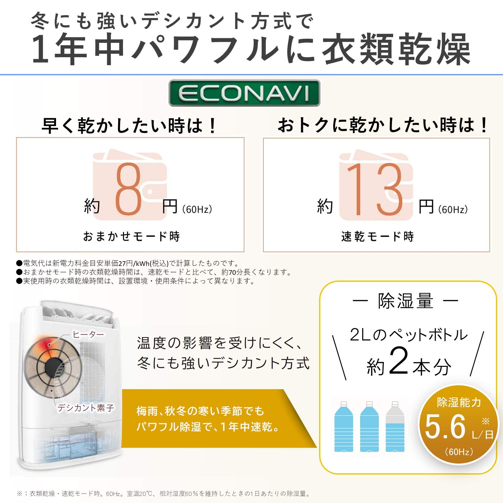 Amazon | パナソニック 衣類乾燥除湿機 デシカント方式 ~14畳 ミント