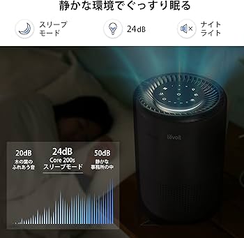 Amazon.co.jp: Levoit (レボイト) 空気清浄機 18畳 小型 卓上 プラズマ