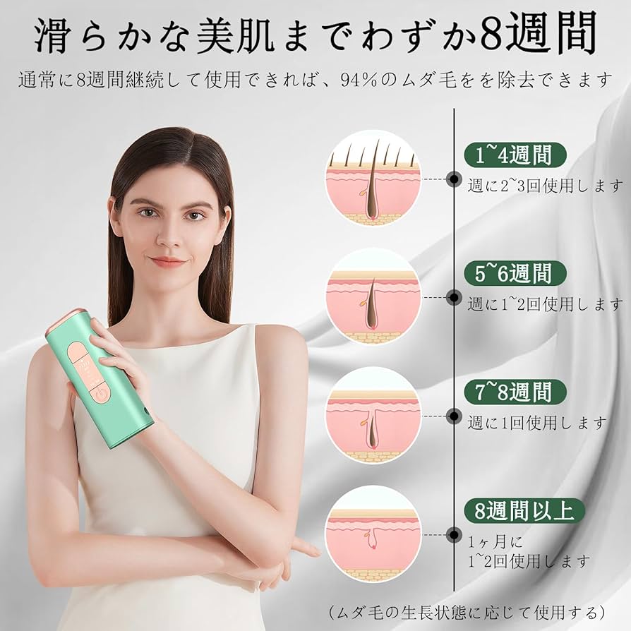 Amazon | 脱毛器 IPL光脱毛器 VIO対応 脱毛器 メンズ VIPAPA 家庭用