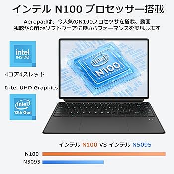 Amazon.co.jp: ZENAERO オフィス 2024 搭載 14インチ タブレットPC