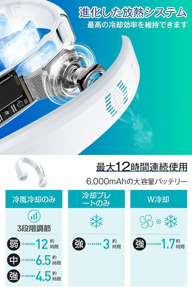 Amazon | ネッククーラー 冷却プレート付き 首掛け扇風機 【2024新設計