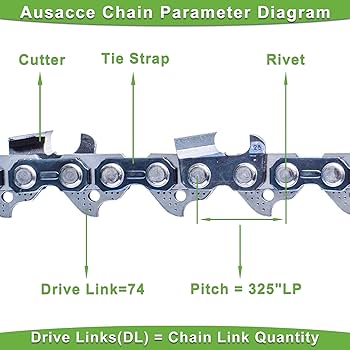 Amazon.com: Ausacce 18 Inch Chainsaw Chain, .325