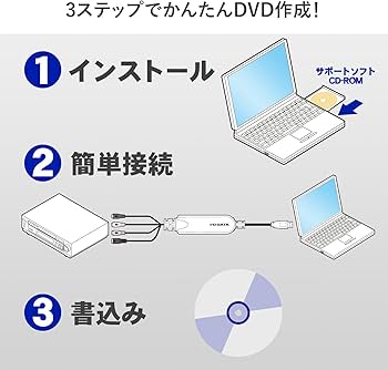 アイ・オー・データ I-O Data GV-USB2 Video/VHS 0.3 inch (8 mm) DVD