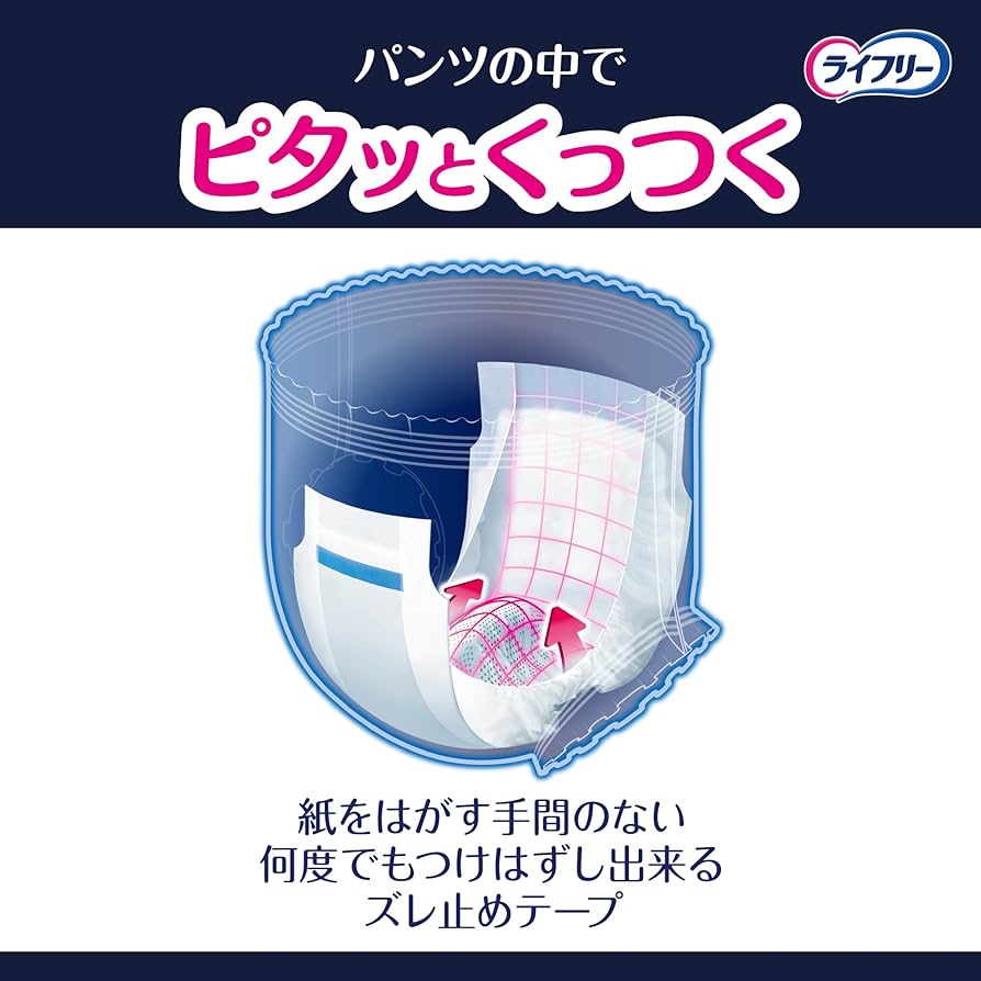Amazon.co.jp: ライフリー パンツ用尿とりパッド ズレずに安心紙パンツ